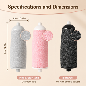 SilkStep roller head specifications and dimensions